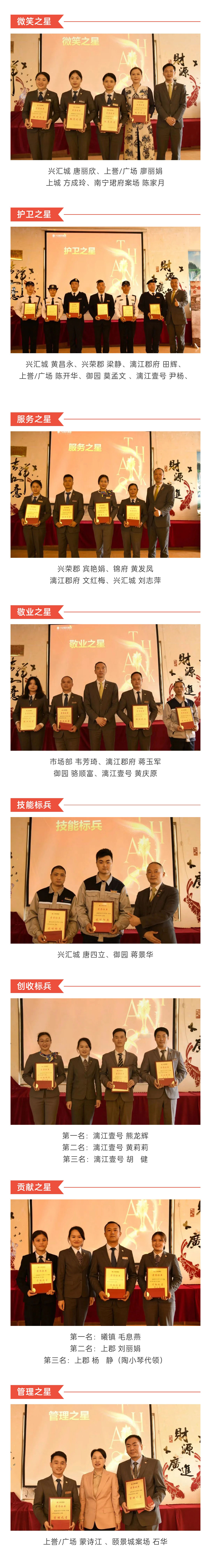 C-_Users_Administrator_Desktop_推文截圖_“興品臻優(yōu)-合力新進(jìn)”！興進(jìn)服務(wù)集團(tuán)2022年一季度總結(jié)暨表彰大會(huì)圓滿結(jié)束！_微信圖片_20220427202256_02.jpg